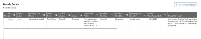 召回部分卸妆湿巾！科赴：不涉及中国市场AG真人百家家乐app因细菌感染露得清(图2)